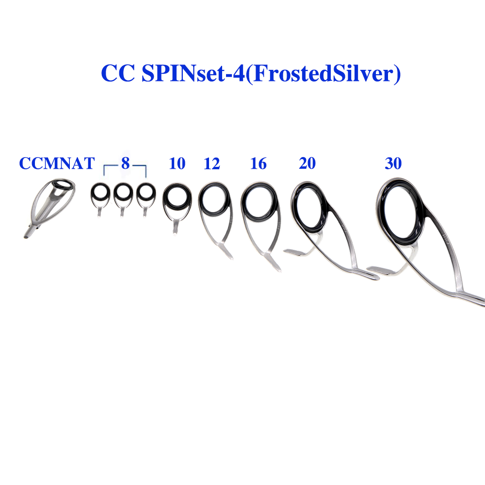 Orijinal Fuji Kılavuz Seti KL  - Fishing Equipment Guide incelemesi ve fiyatı