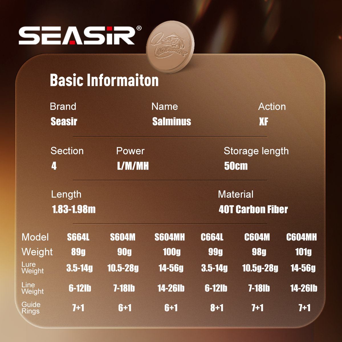 Seasir Salminus XF M/MH Spin v - Fishing Equipment Guide incelemesi ve fiyatı