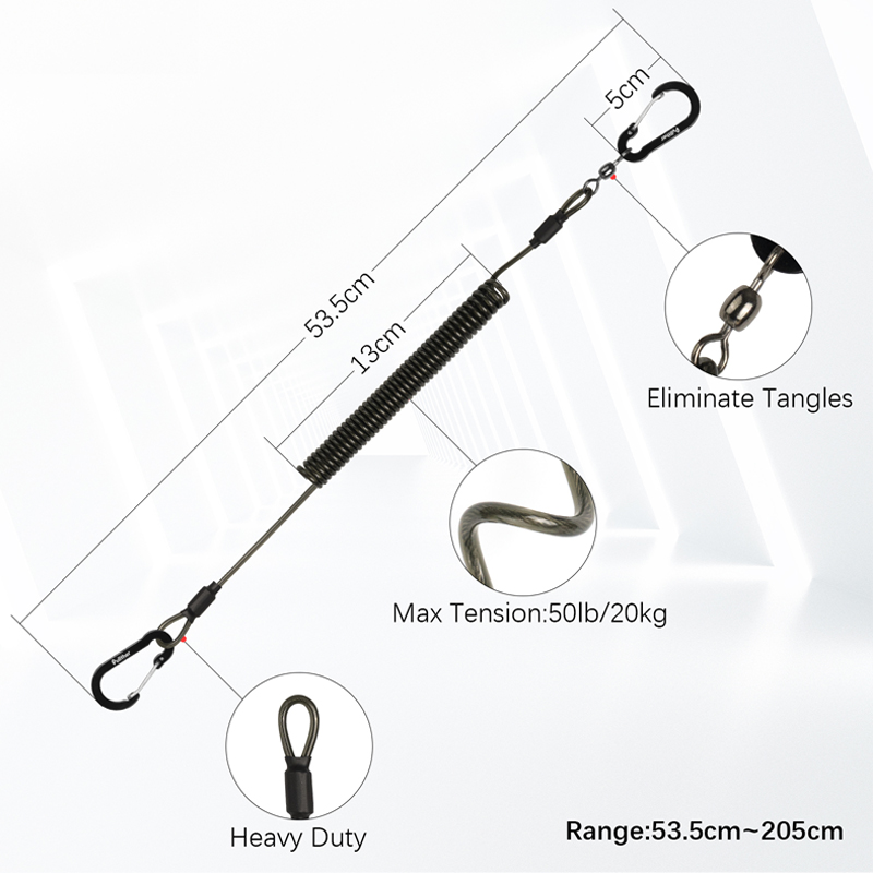 balıkçılık, Balıkçılık Araçlar - Fishing Equipment And Gear incelemesi ve fiyatı