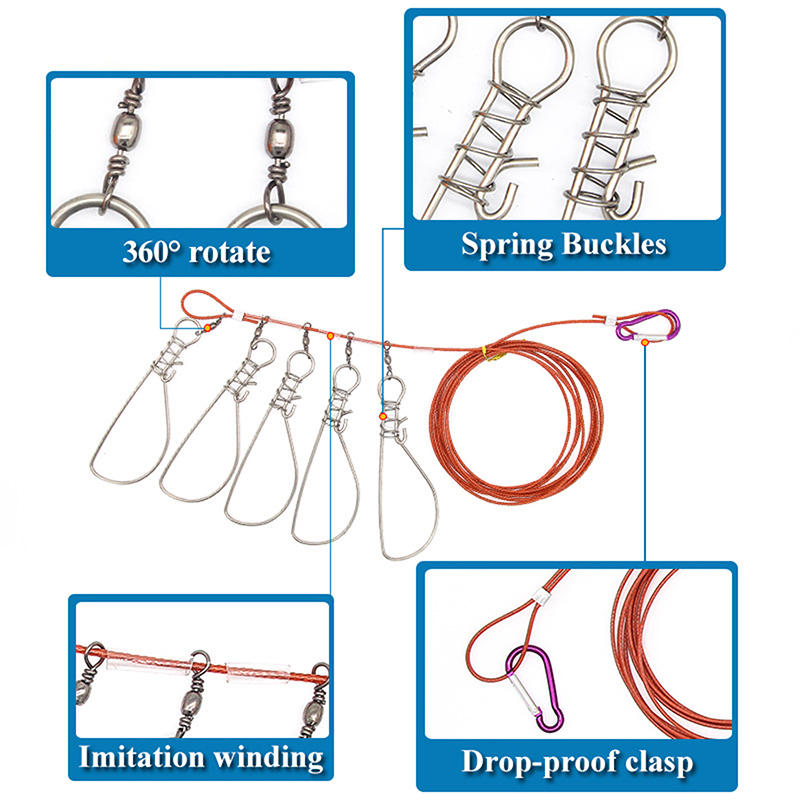 Balık Kilidi Tokası Makaralı P - Fishing Equipment Guide incelemesi ve fiyatı