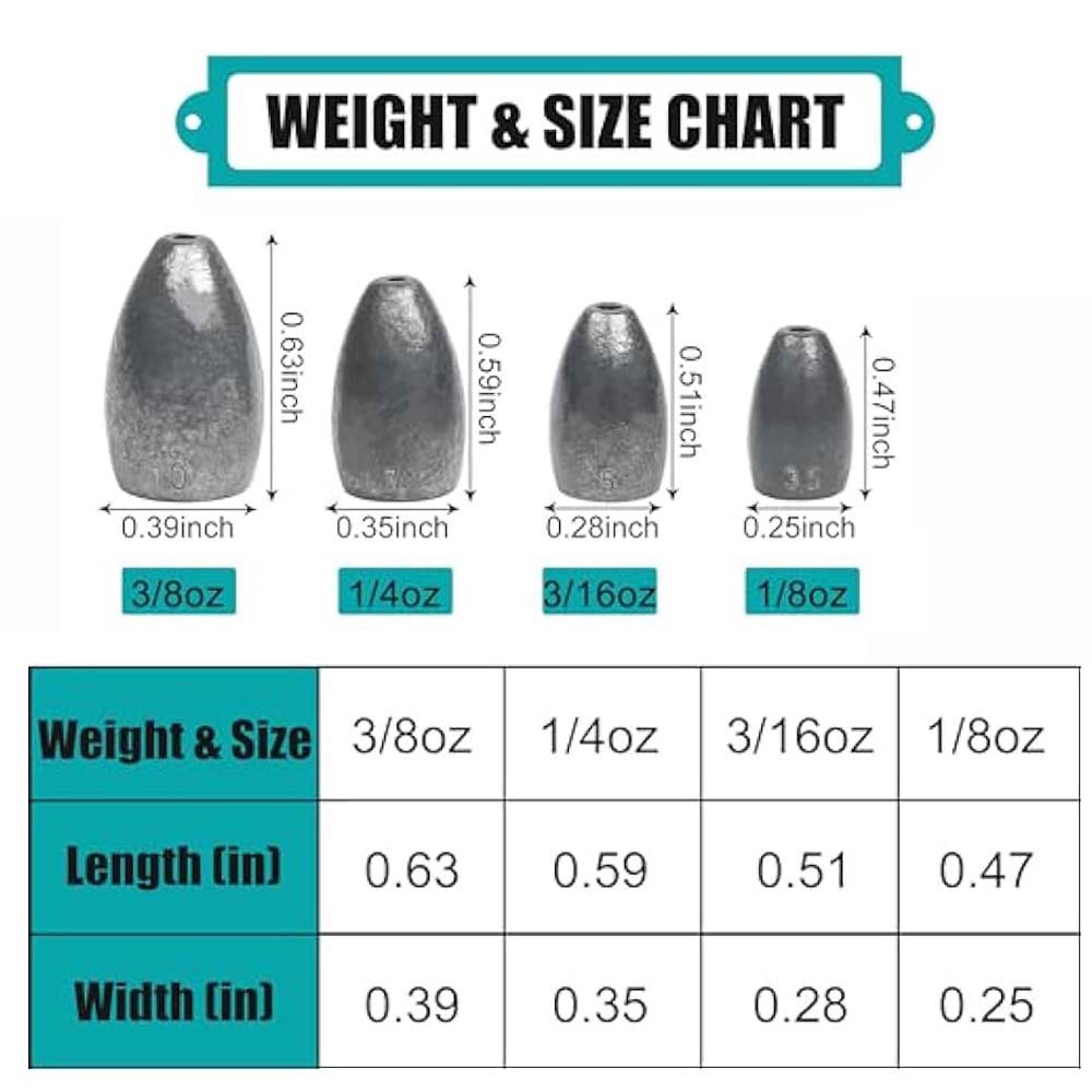 Bullet balıkçılık kers ler ağı - Fishing Equipment Shop incelemesi ve fiyatı