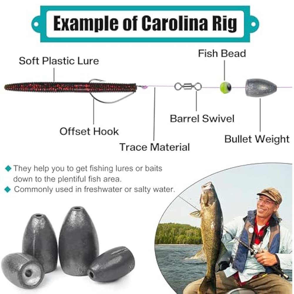 Bullet balıkçılık kers ler ağı - Fishing Equipment Shop incelemesi ve fiyatı