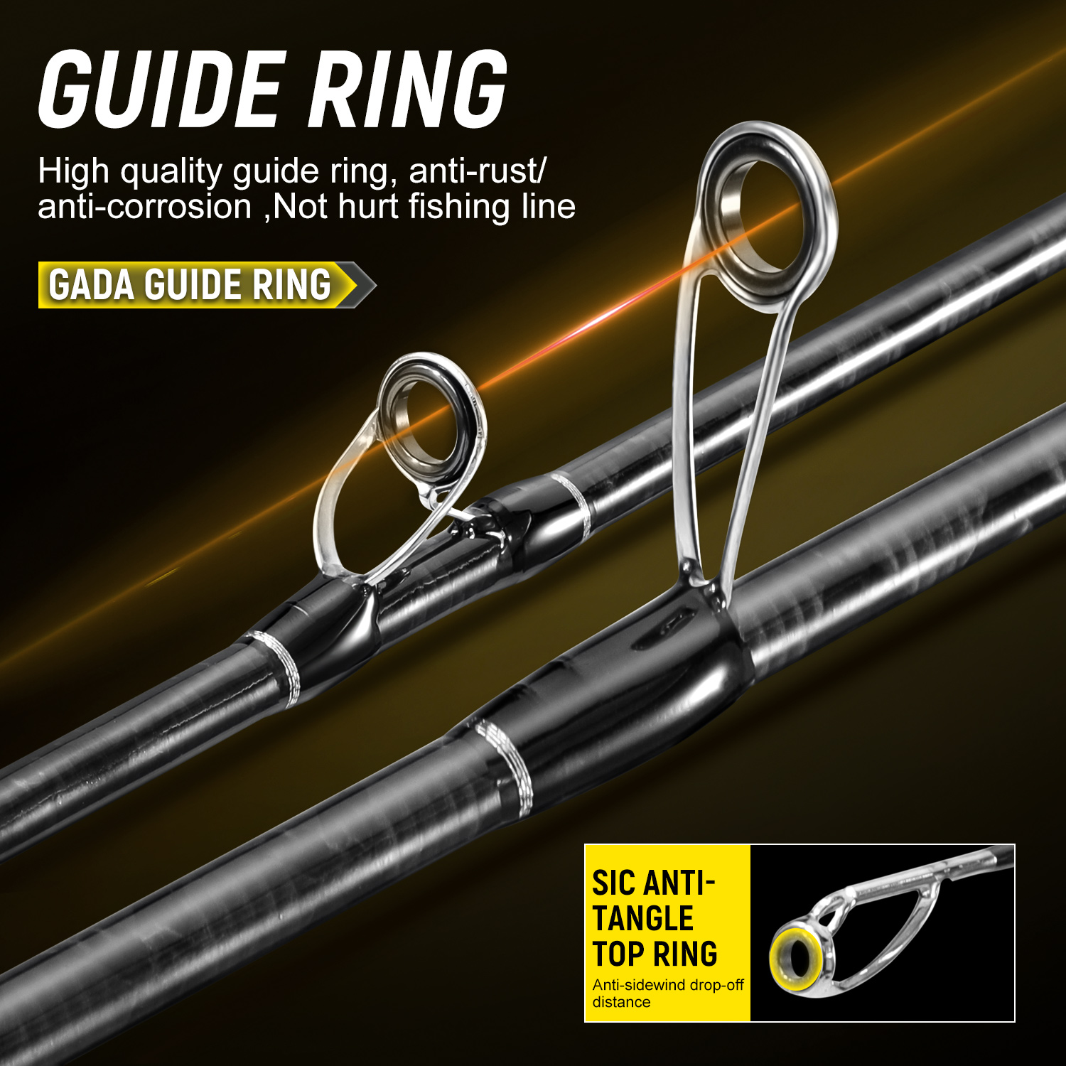 Sougayilang Tam Karbon Olta Ka - Fishing Equipment Guide incelemesi ve fiyatı