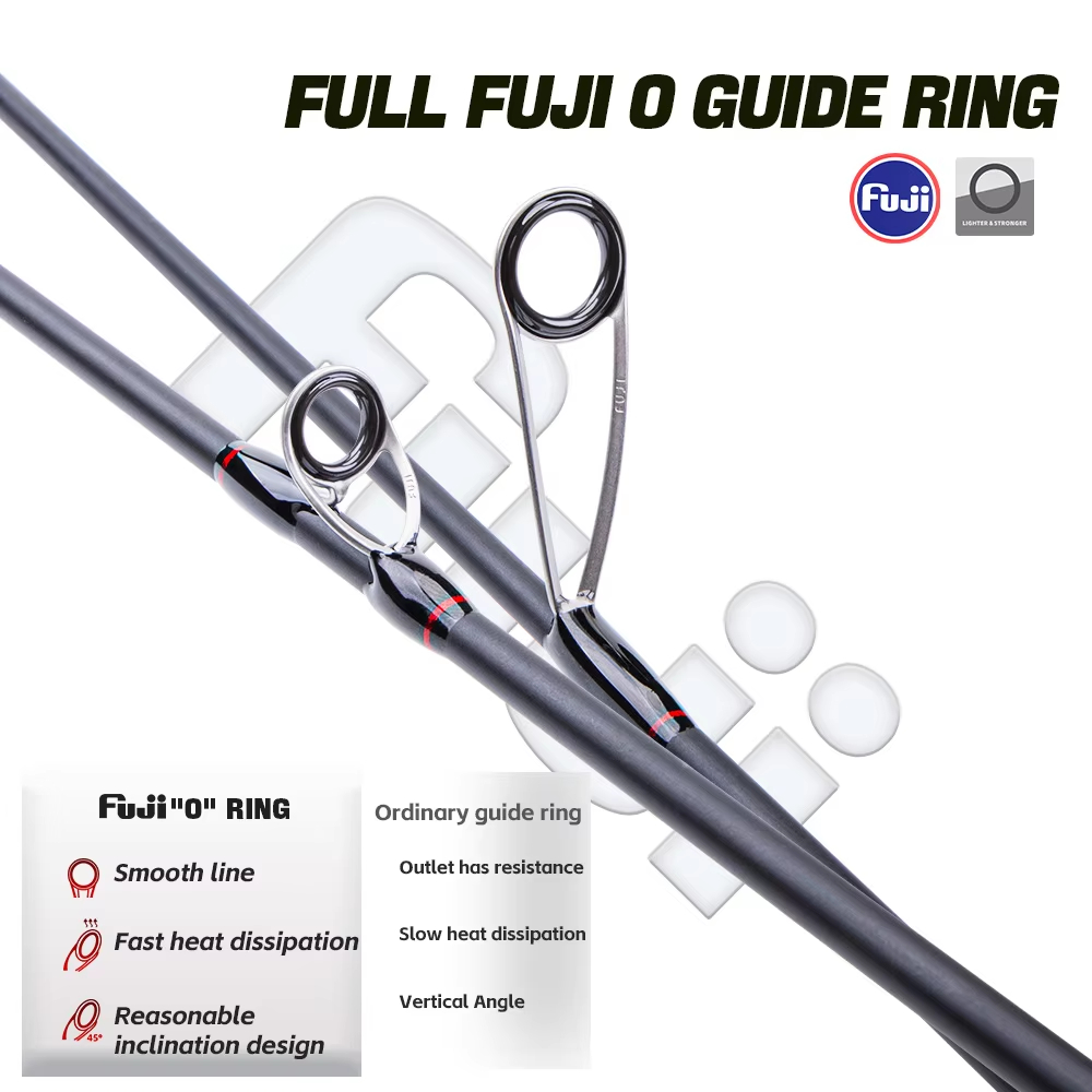 TRUVEX Ultra Hafif Karbon FUJI - Fishing Equipment Guide incelemesi ve fiyatı